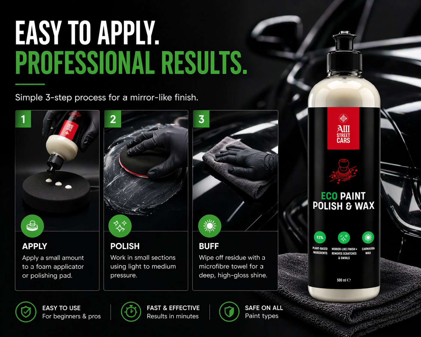ECO Paint Polish & Wax