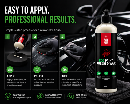 ECO Paint Polish & Wax